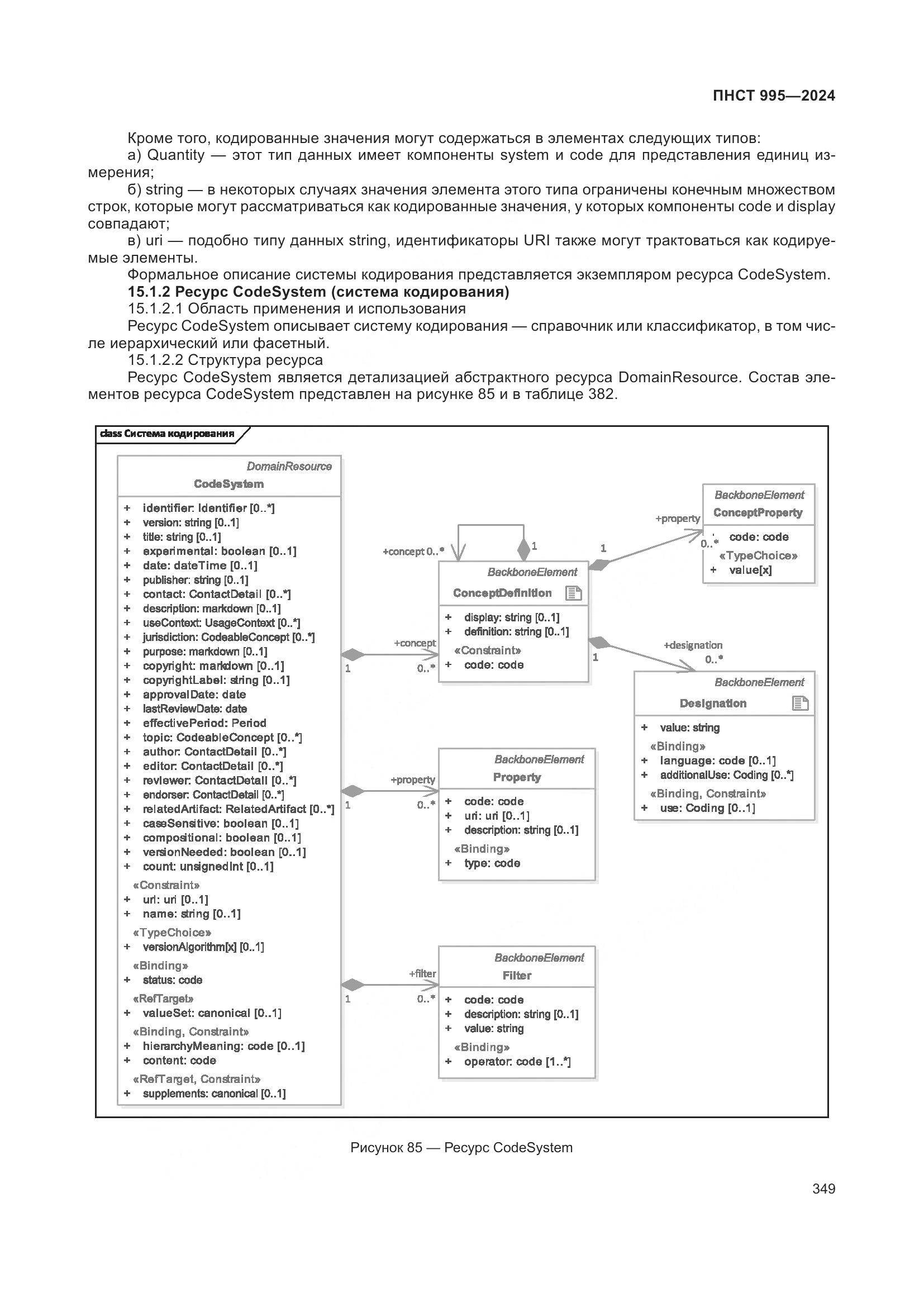 ПНСТ 995-2024, страница 355