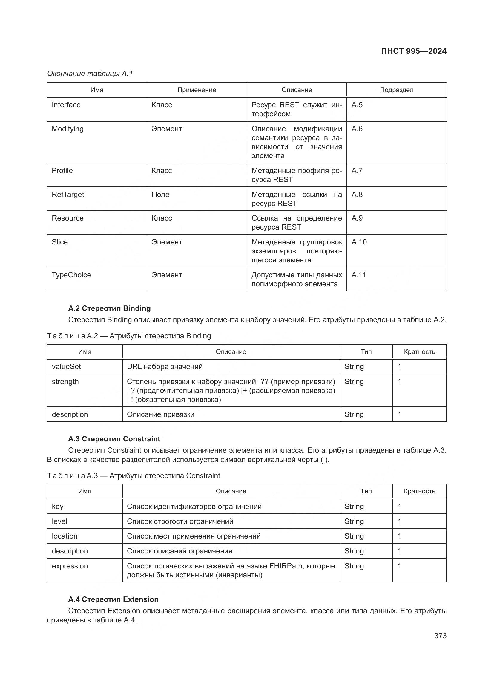 ПНСТ 995-2024, страница 379