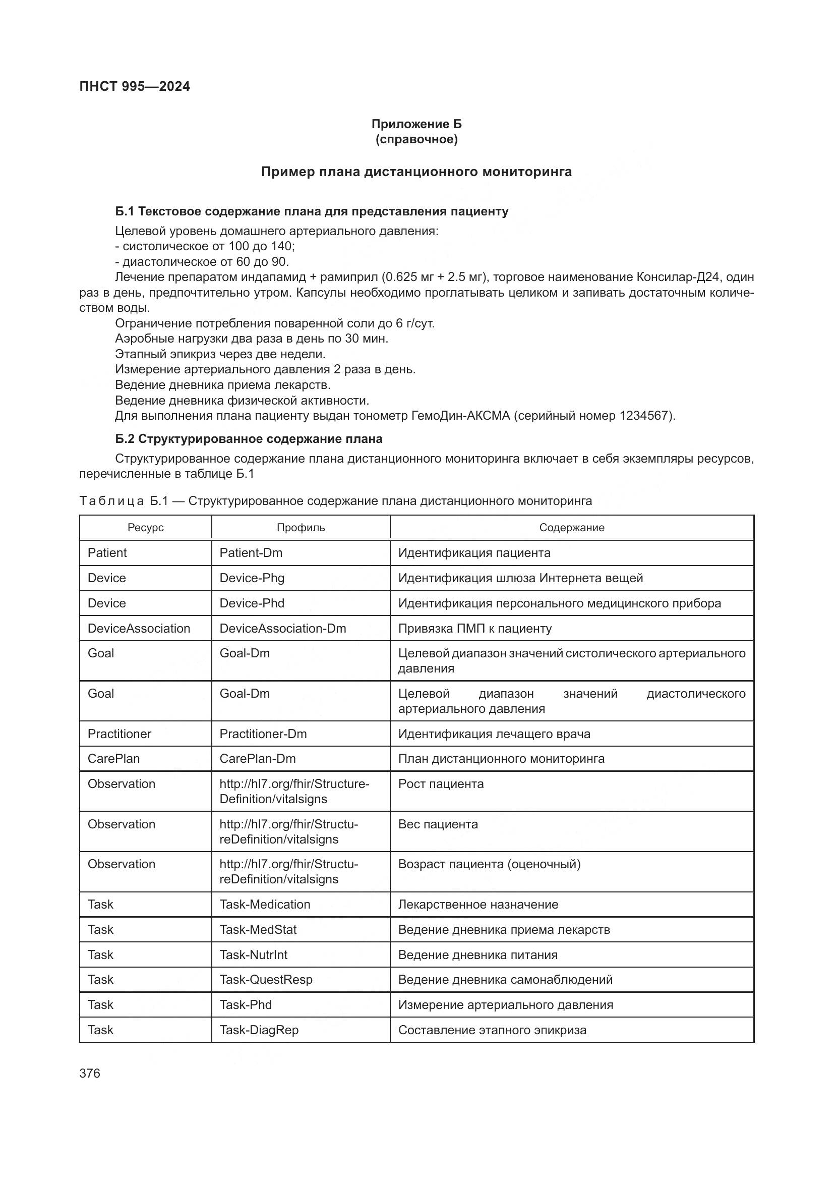 ПНСТ 995-2024, страница 382