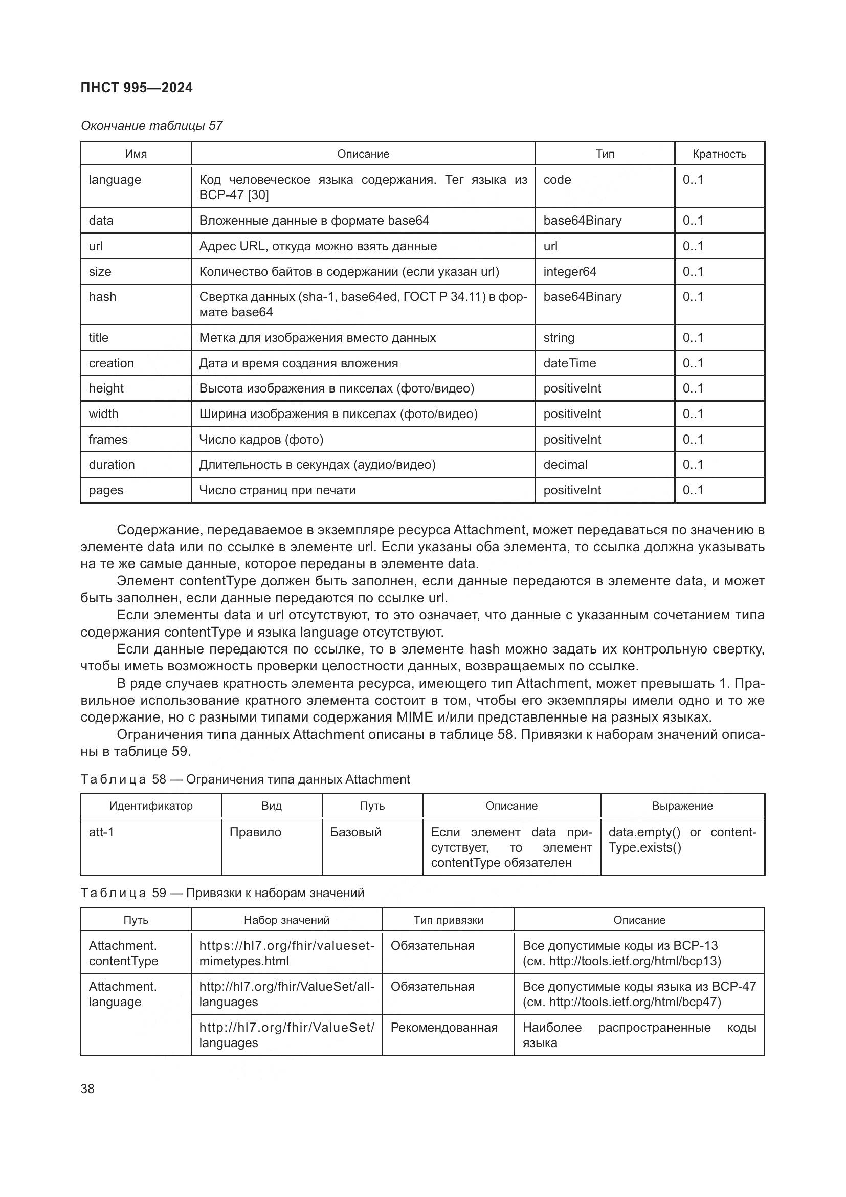 ПНСТ 995-2024, страница 44