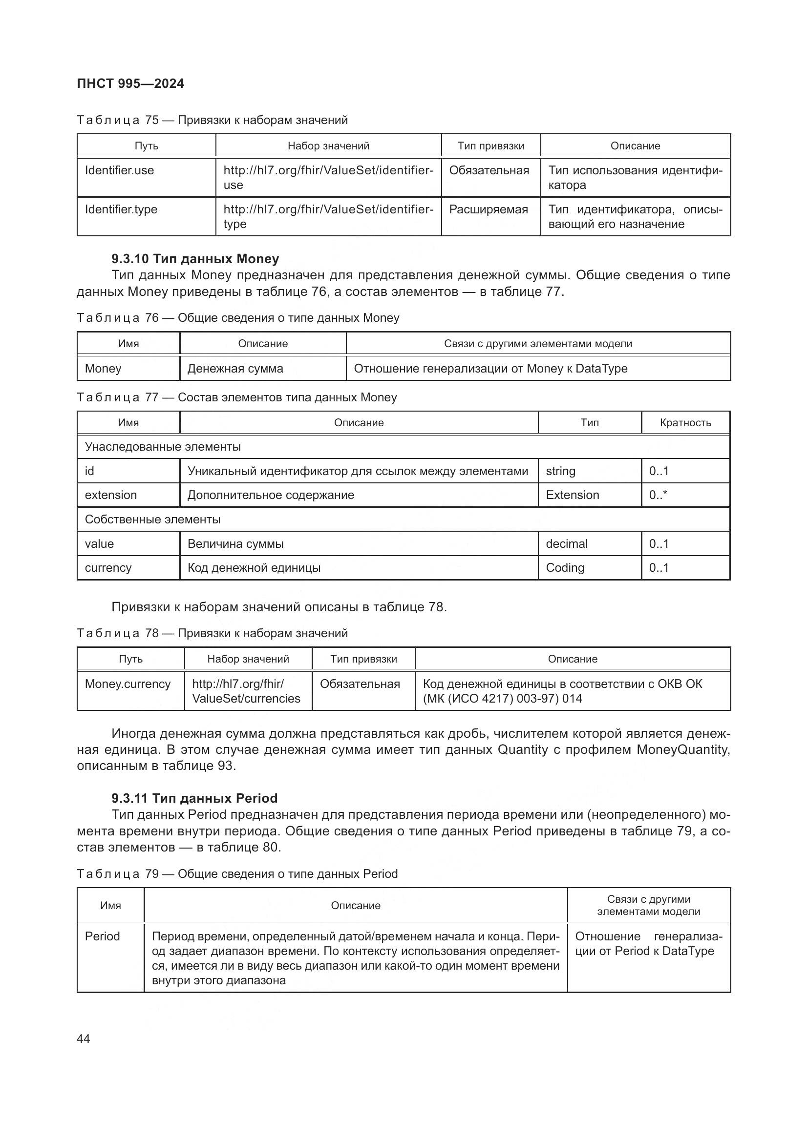 ПНСТ 995-2024, страница 50