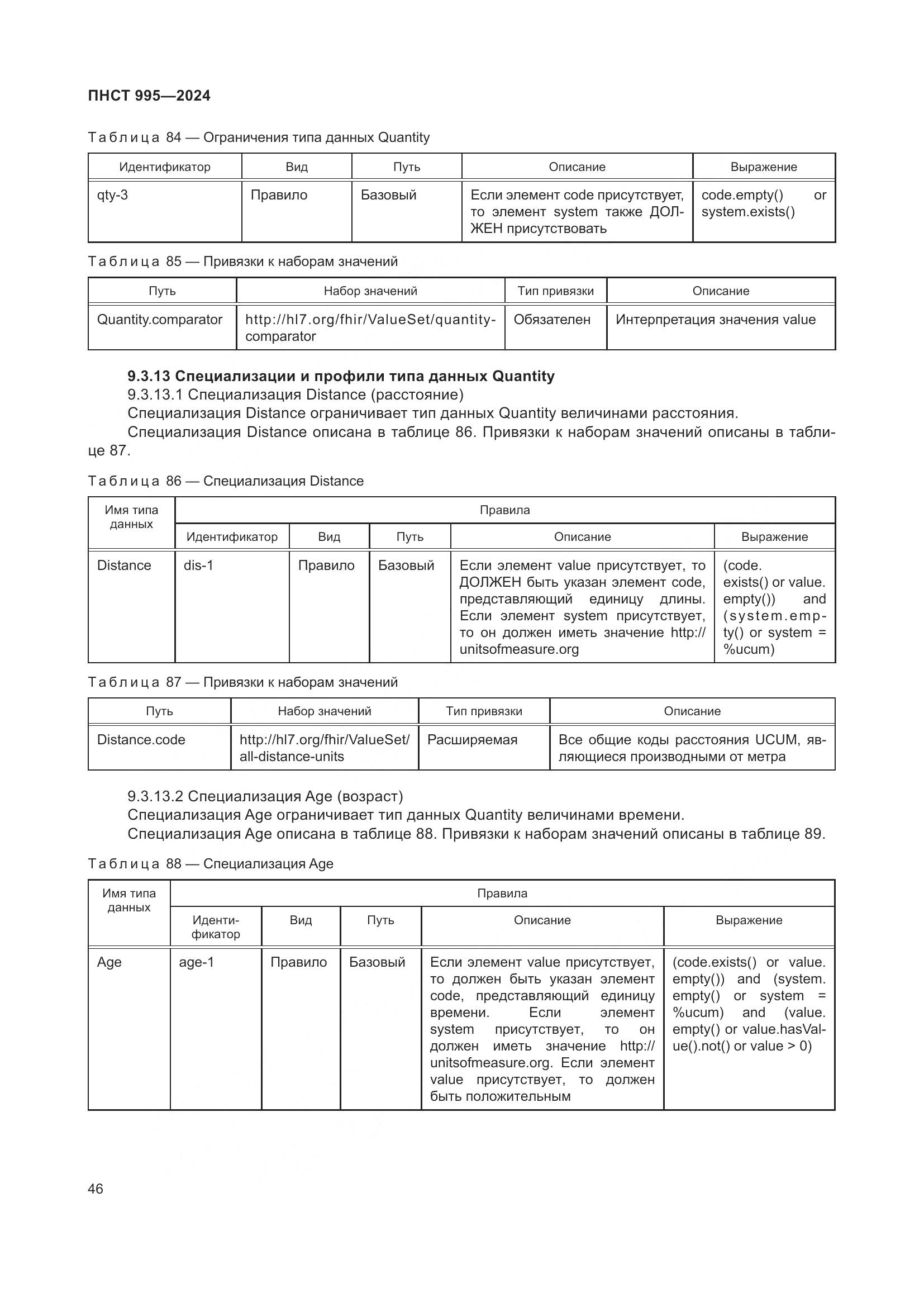 ПНСТ 995-2024, страница 52