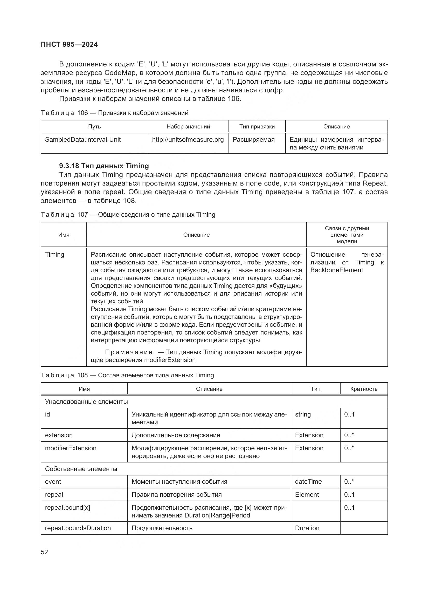 ПНСТ 995-2024, страница 58