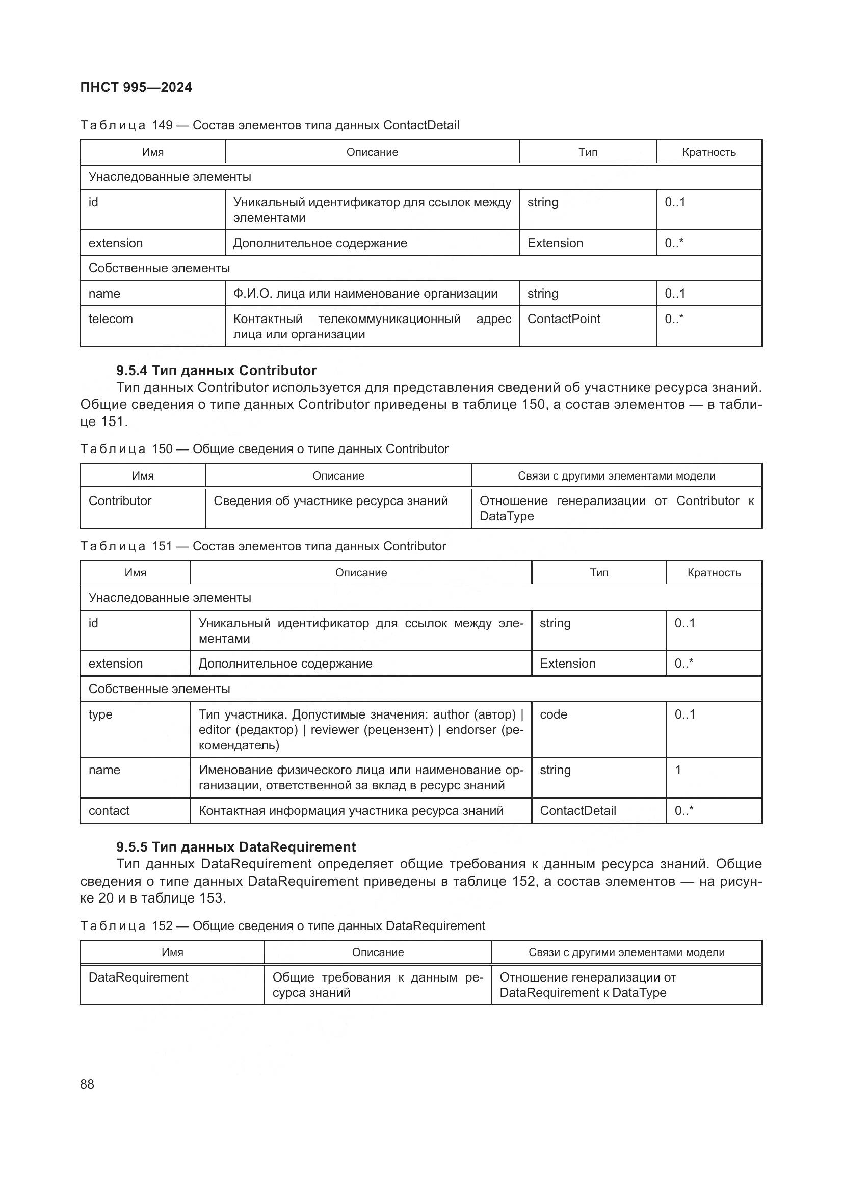 ПНСТ 995-2024, страница 94