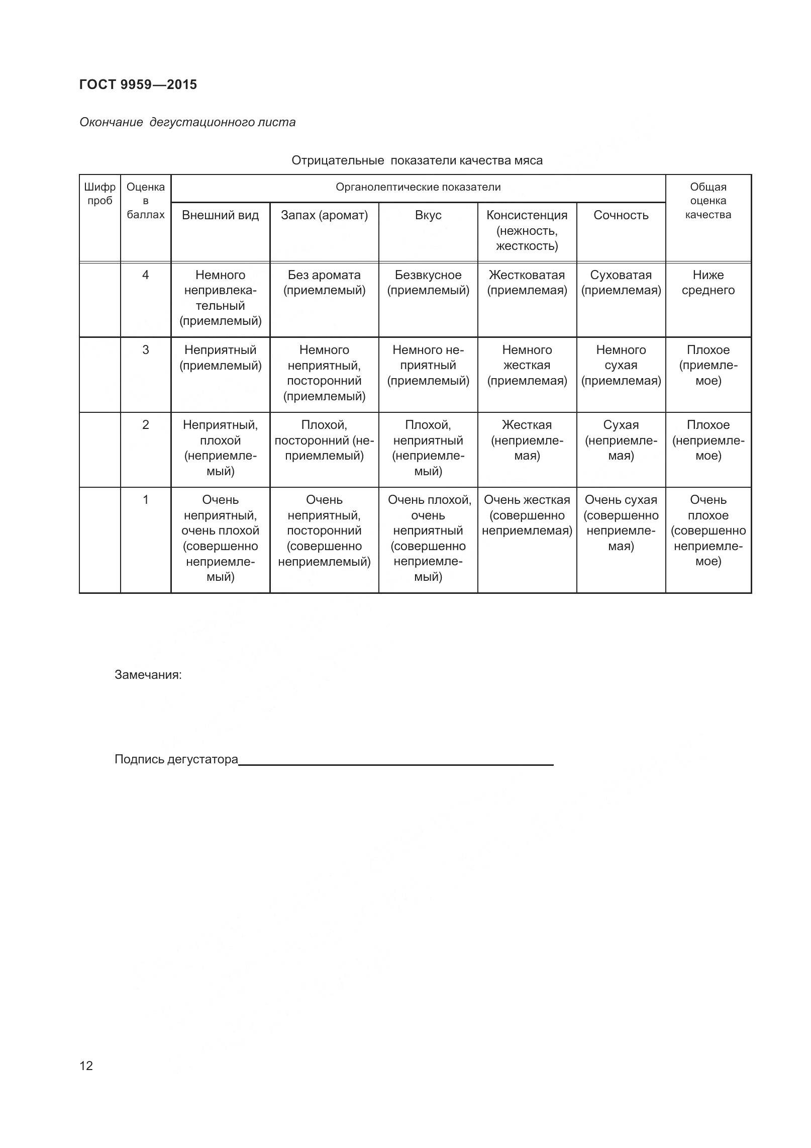 ГОСТ 9959-2015, страница 19