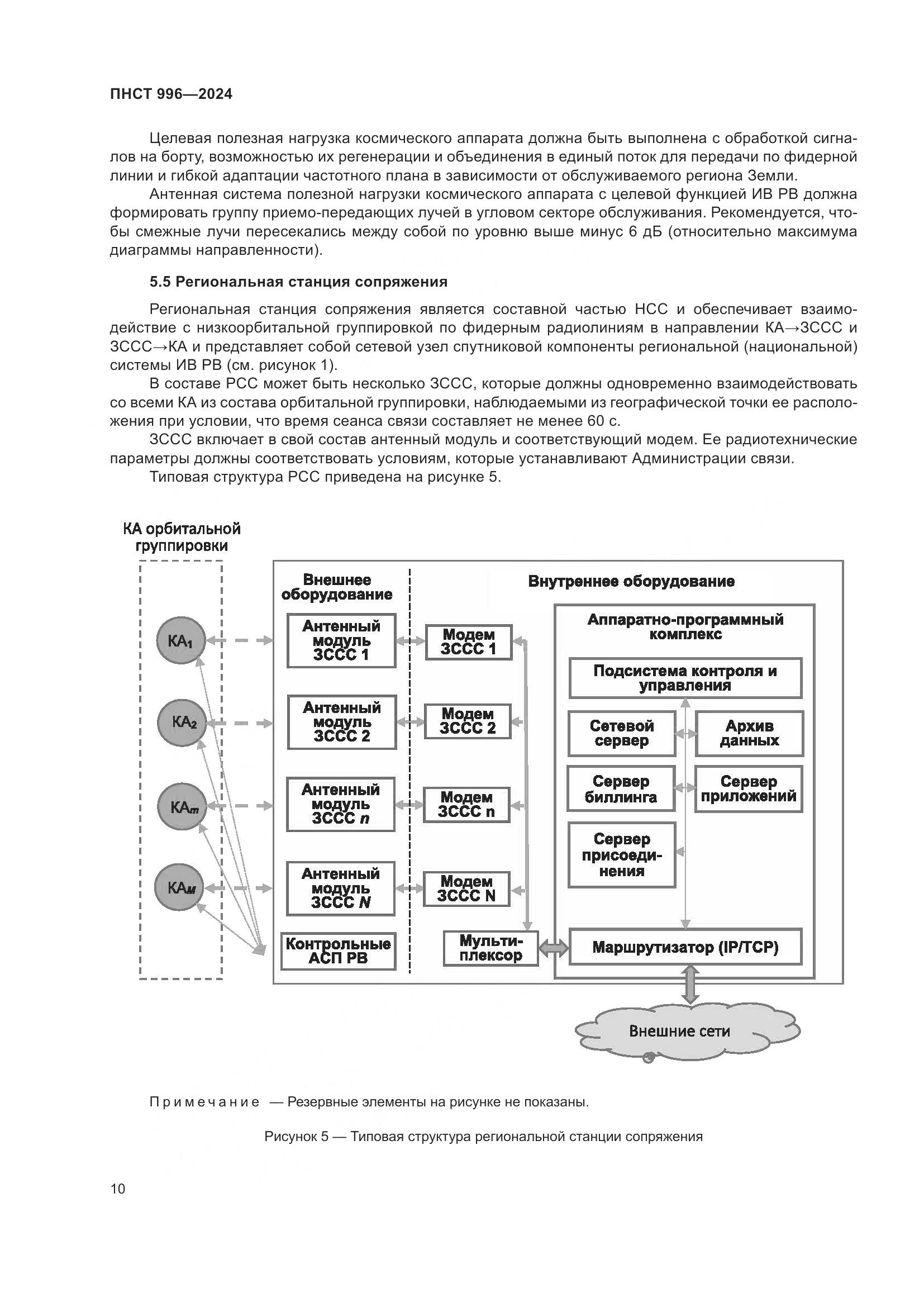 ПНСТ 996-2024, страница 14