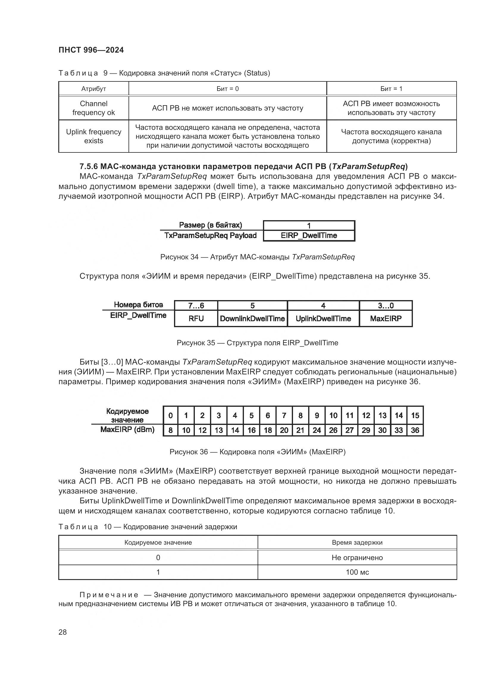 ПНСТ 996-2024, страница 32