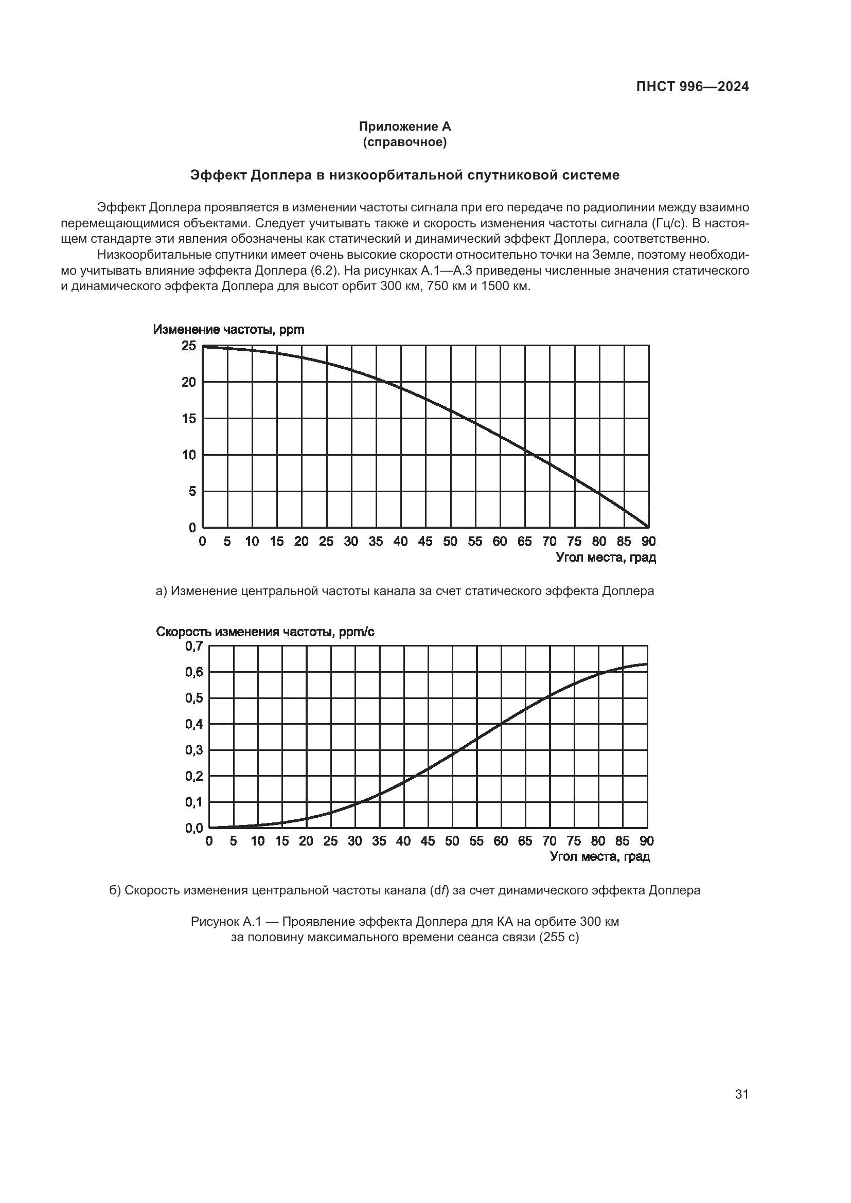 ПНСТ 996-2024, страница 35