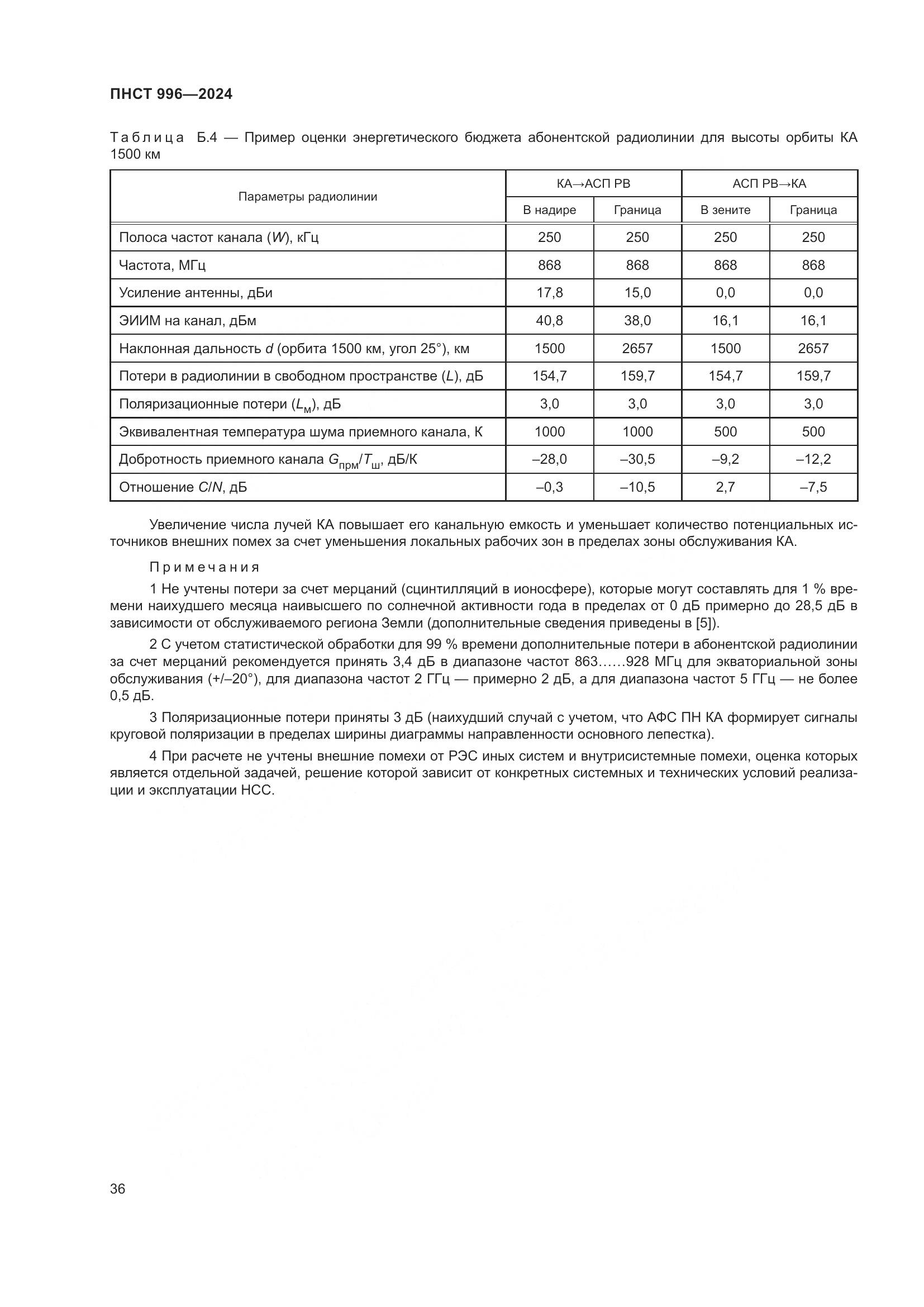 ПНСТ 996-2024, страница 40