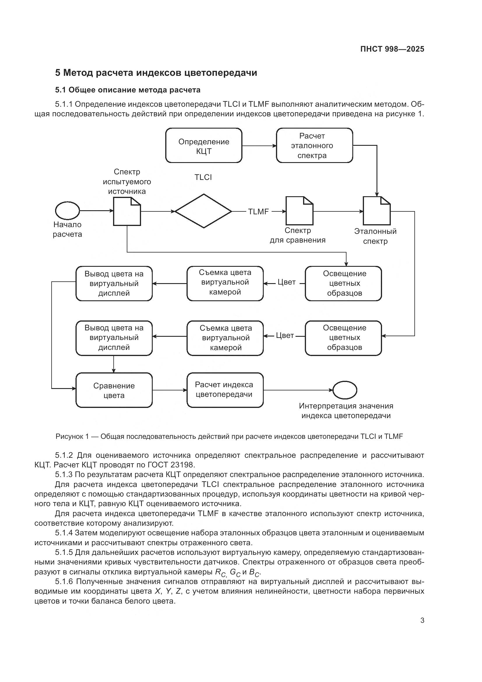 ПНСТ 998-2025, страница 7