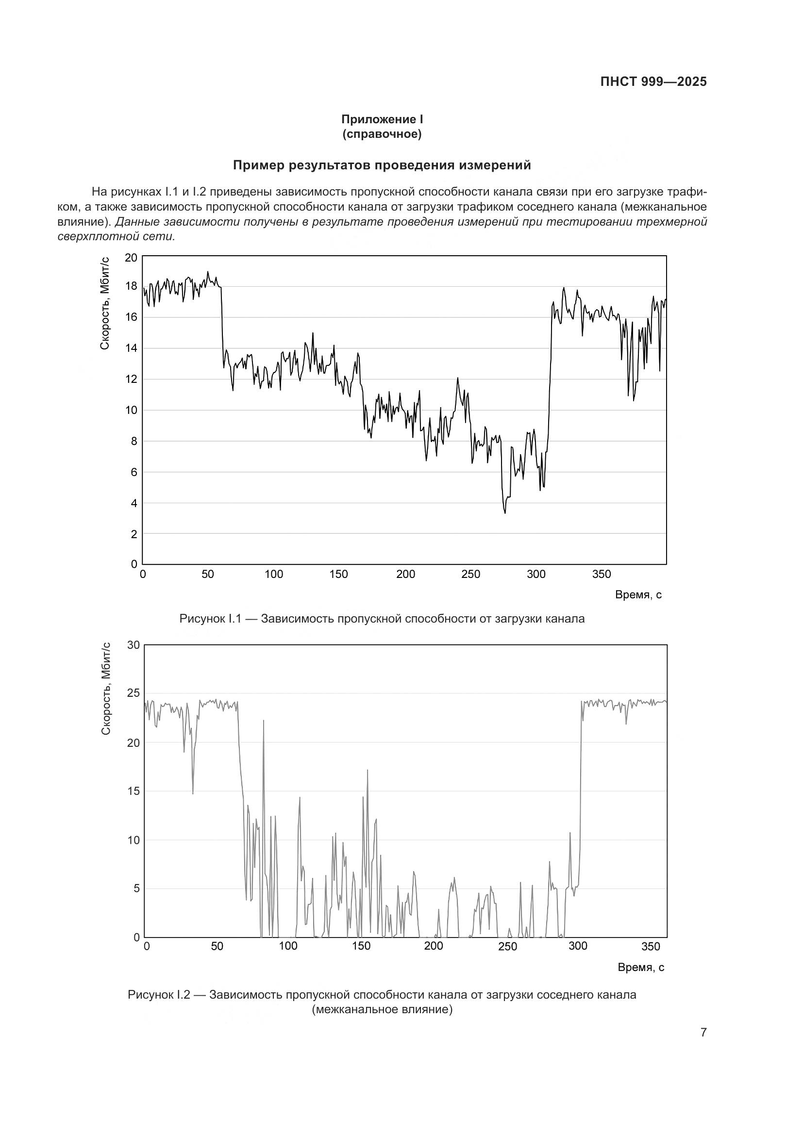 ПНСТ 999-2025, страница 11