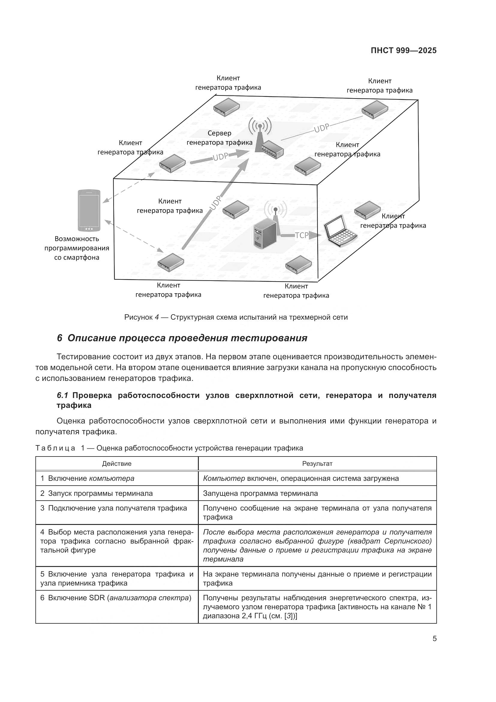 ПНСТ 999-2025, страница 9