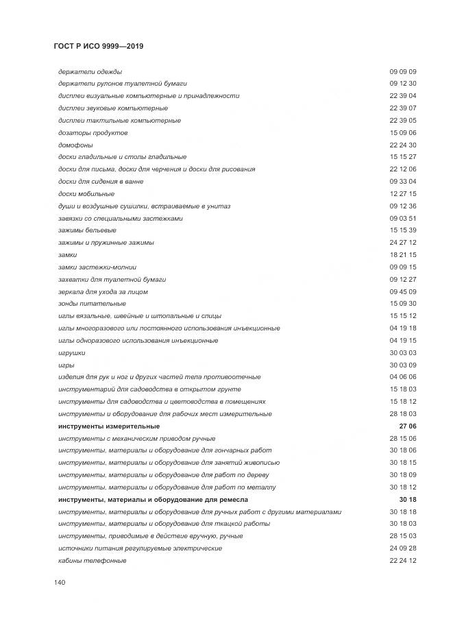 ГОСТ Р ИСО 9999-2019, страница 146