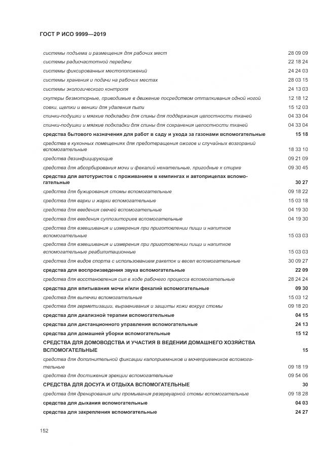 ГОСТ Р ИСО 9999-2019, страница 158