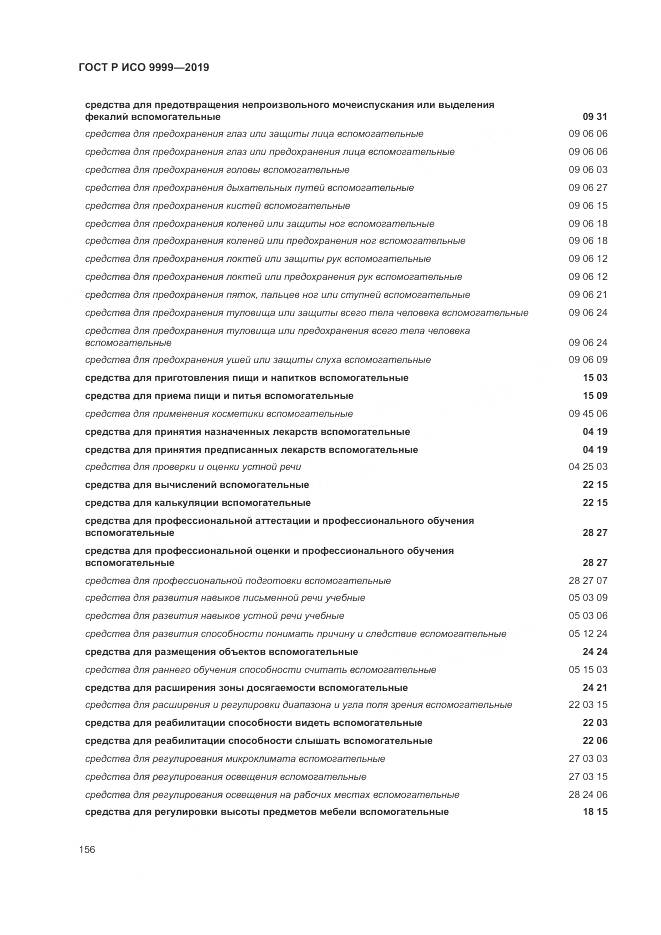 ГОСТ Р ИСО 9999-2019, страница 162