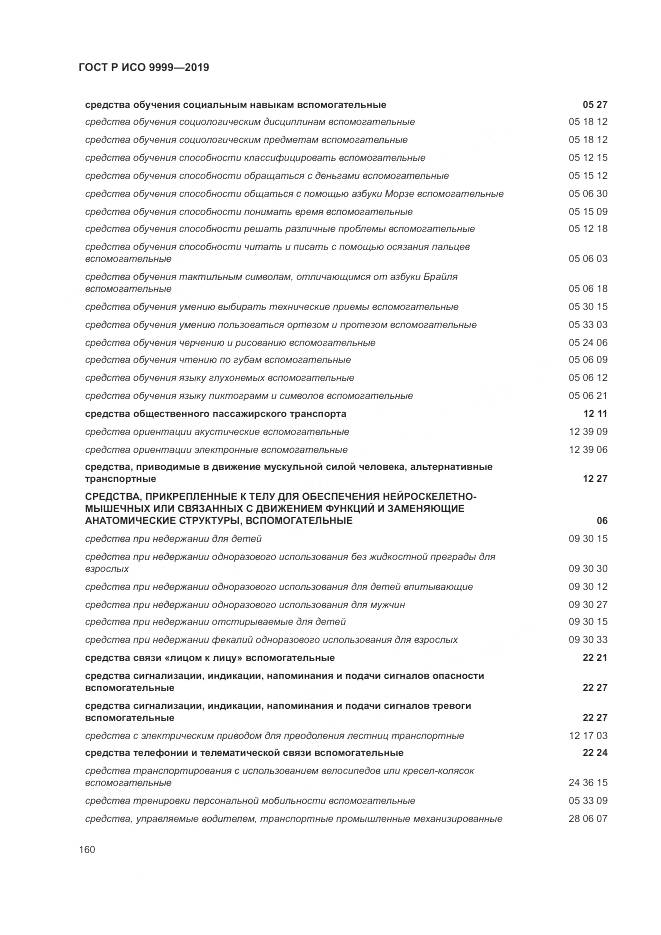 ГОСТ Р ИСО 9999-2019, страница 166
