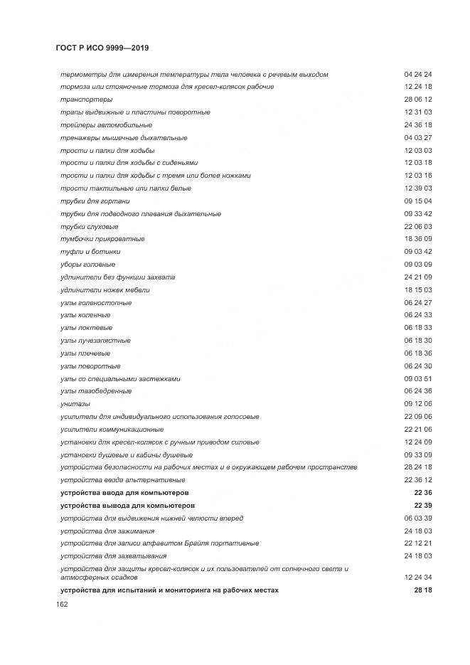 ГОСТ Р ИСО 9999-2019, страница 168