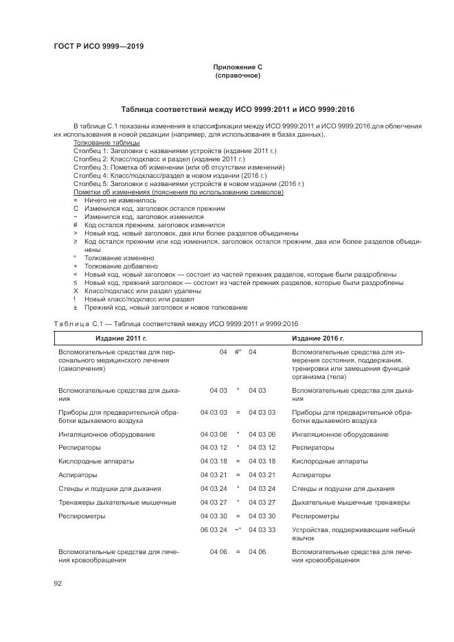 ГОСТ Р ИСО 9999-2019, страница 98